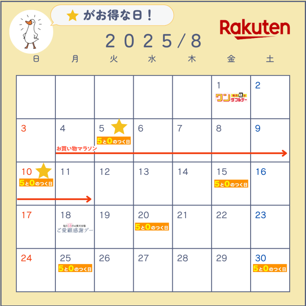 楽天カレンダー